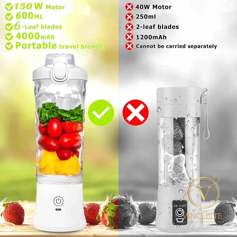 Smoothie To-Go - Draagbare Mini Blender Voor Verse En Gezonde Sappen Usb Oplaadbaar Kleurrijke Beker